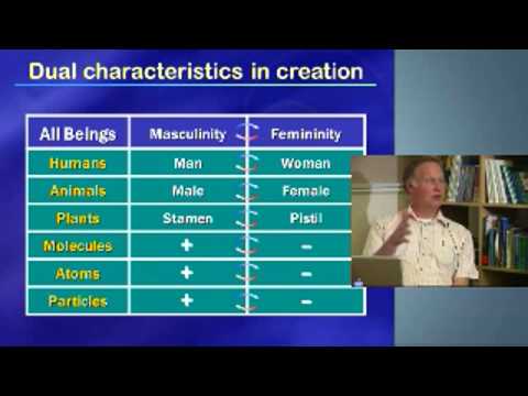 Principle of Creation Part 1.0