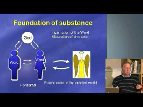 Overview of the Principles of Restoration part 2