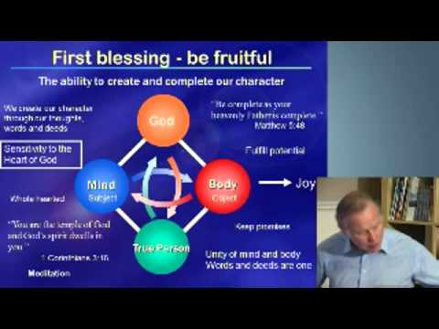 Why did God Create the universe and me? 10/05/11