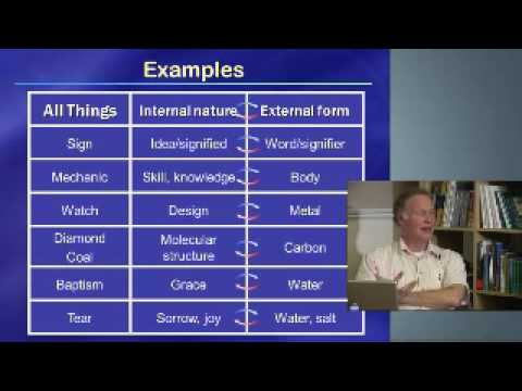 Principle of Creation Part 1.1