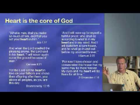 Principle of Creation Part 1.2