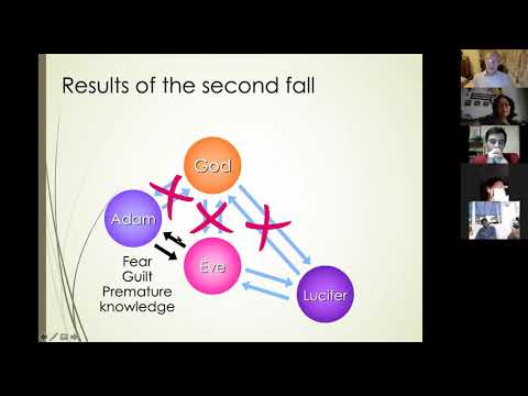 Reading Life Through The Principle - Day 3