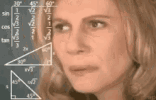 Data & Analytics — gif